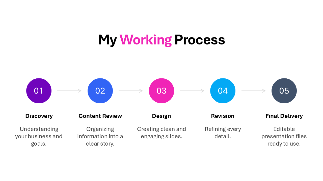 Kaysar Design Process Image